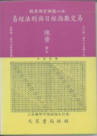 易經法則與日經指數交易